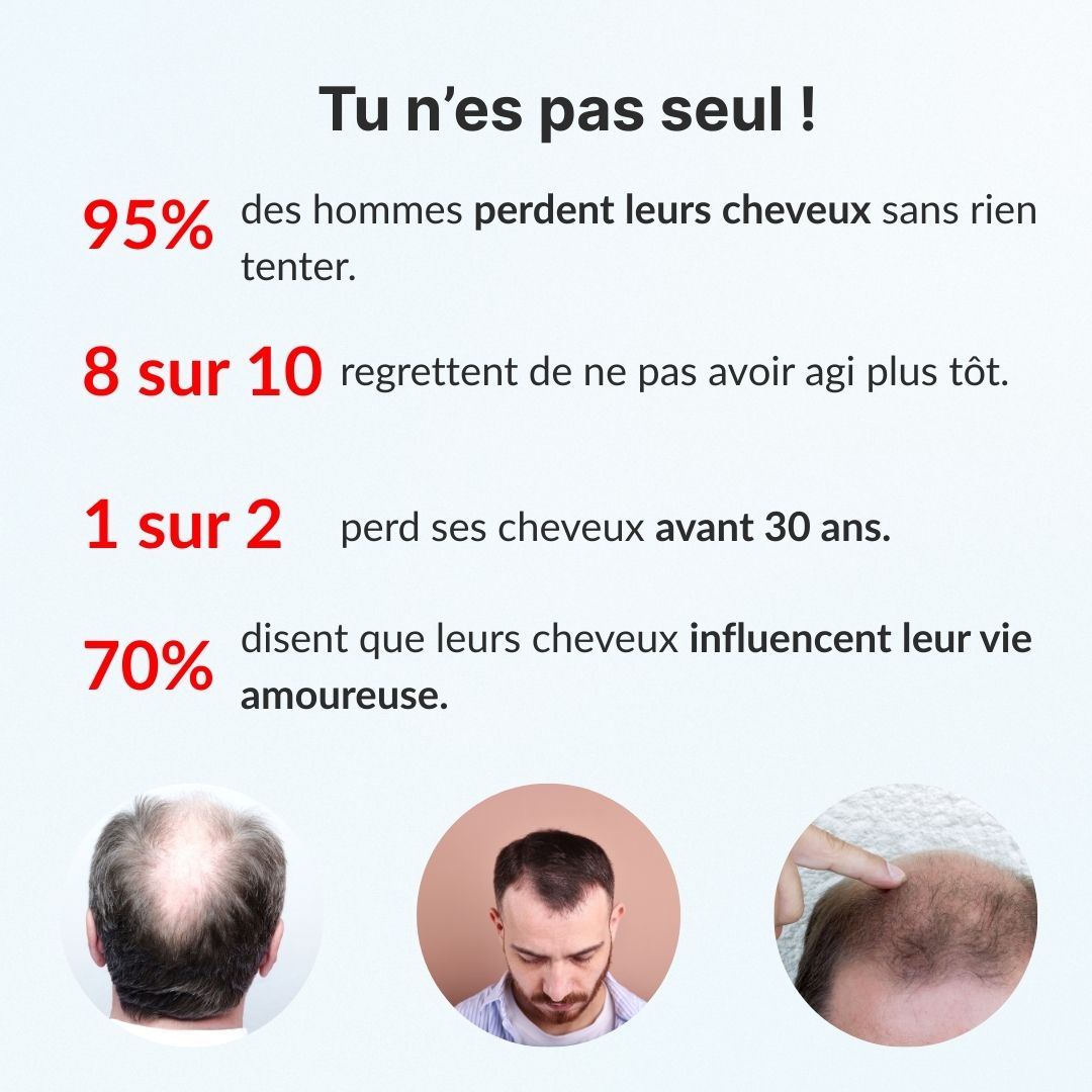 Soin Capillaire Ciblé Florea