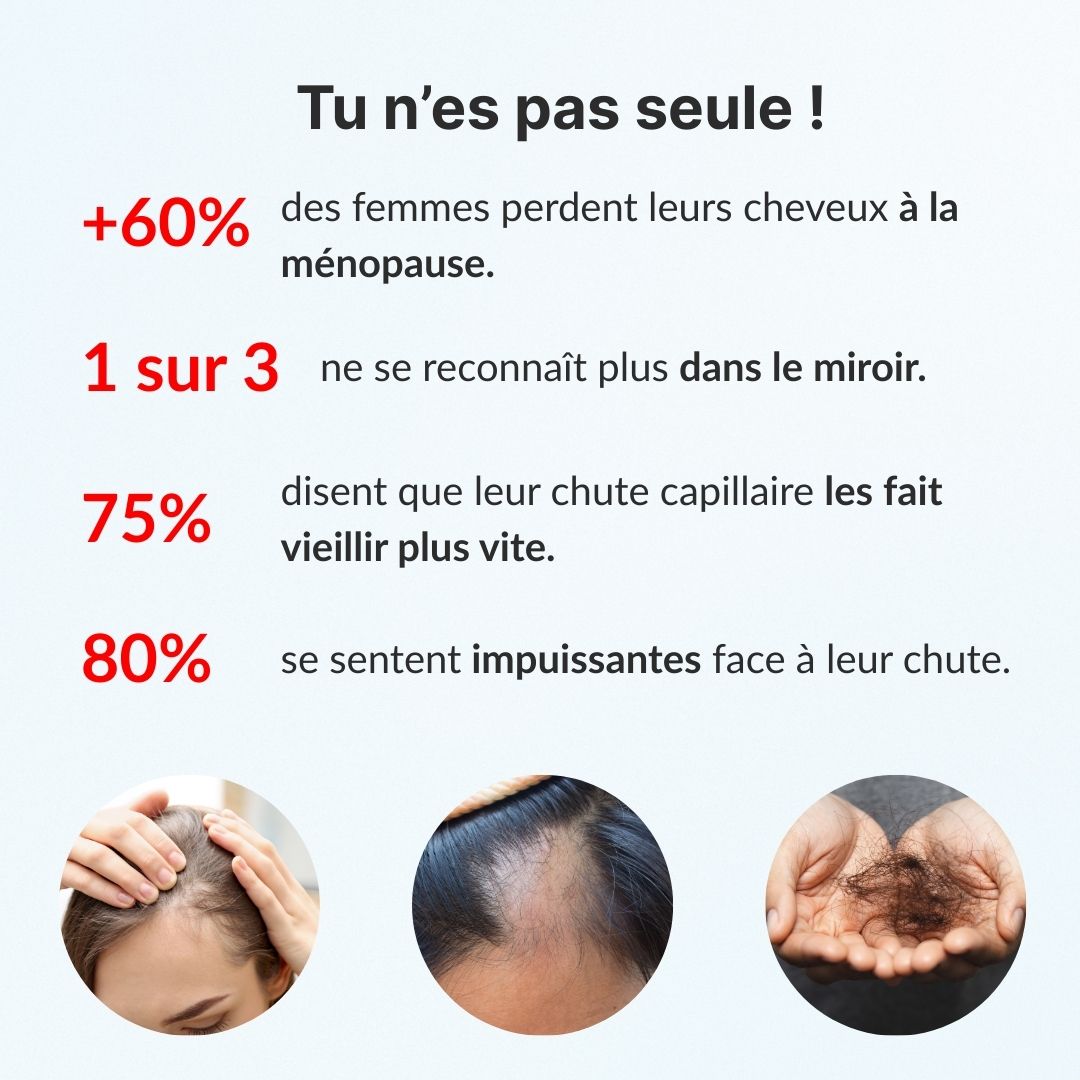Soin Capillaire Ciblé Florea