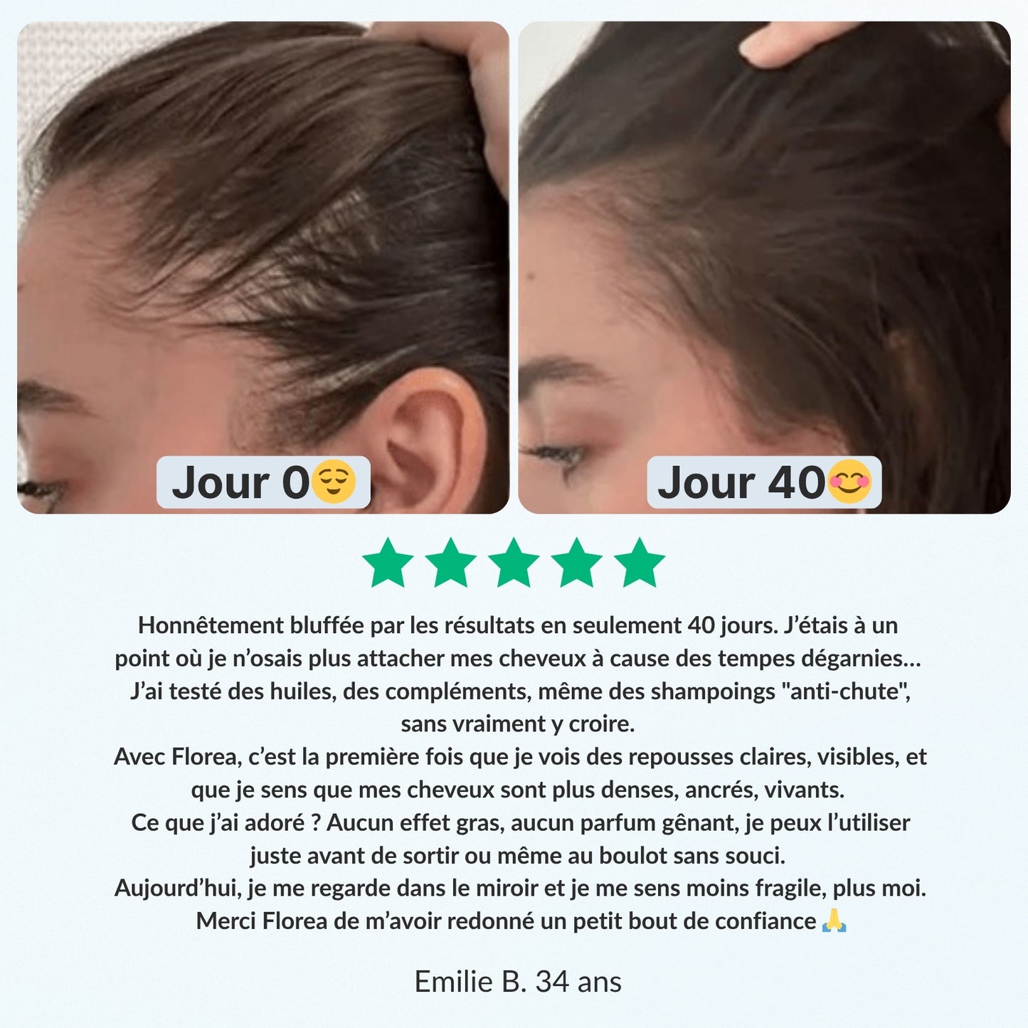 Soin Capillaire Ciblé Florea